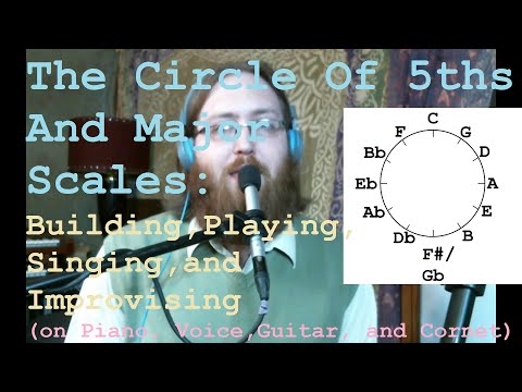 Circle of 5ths & Major Scales - How To Build/Play/Sing/Improvise: Accelerated Intro To Harmony E2 Video