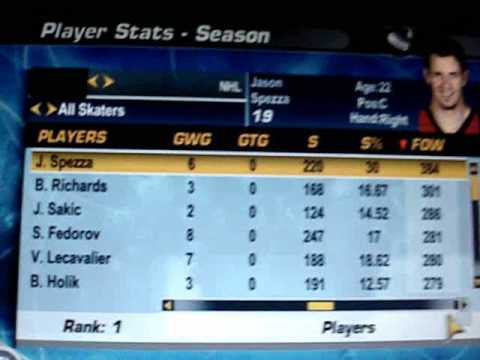 Vermette scores 239 goals! OMG!