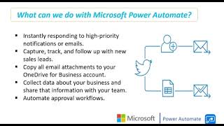 All you need to know about Microsoft Power Automate