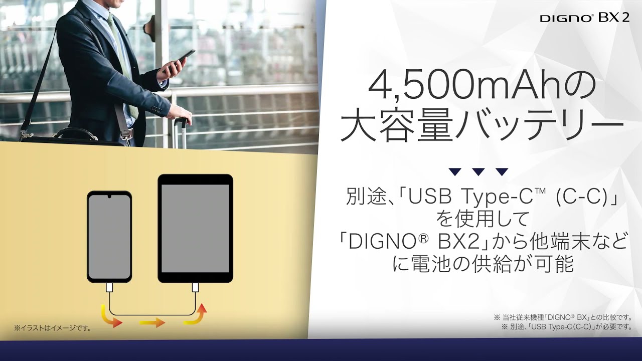 京セラ DIGNO BX2 新品¥16,350 中古¥8,000 | 新品・中古のネット最安値