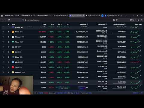 Bitcoin Cash BCH Will Build Generational Wealth: This Is Your Multi Hundred X Opportunity