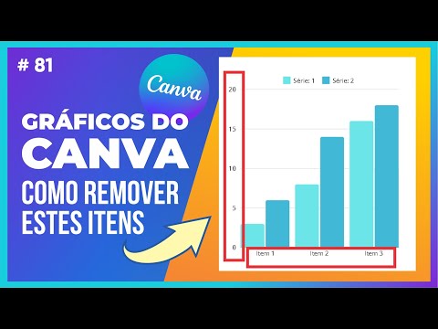 Curso de Canva grátis e completo do zero ao avançado