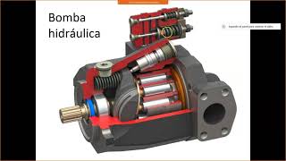 Variable displacement hydraulic pump