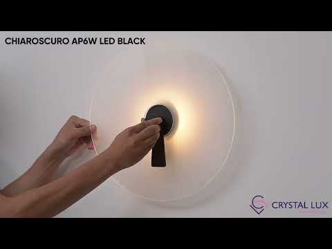 Превью видео