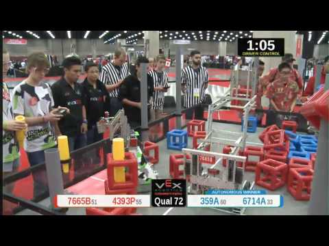2015 VRC Tech Q72 - 7665B 4393P vs 359A 6714A - 54 to 83 - VEX Worlds 2015 - Technology Division