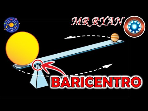 ¿QUÉ ES EL BARICENTRO?