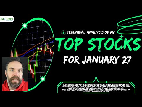 Top 10 Stocks For January 27, 2026 ( $ZSL, $SLV, $OPTT, $BATL, $NVDA, and more! )