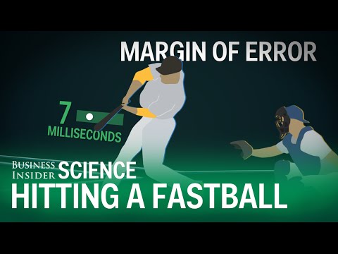3rd YouTube video about how far can the average person hit a baseball