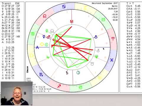 Tageshoroskop Mittwoch 20. September 2017 "Neumond in der Jungfrau"