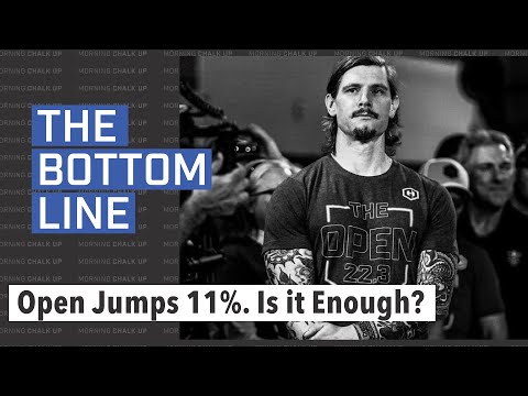 YouTube video about What Is the Ultimate Impact? Discover the Bottom Line!