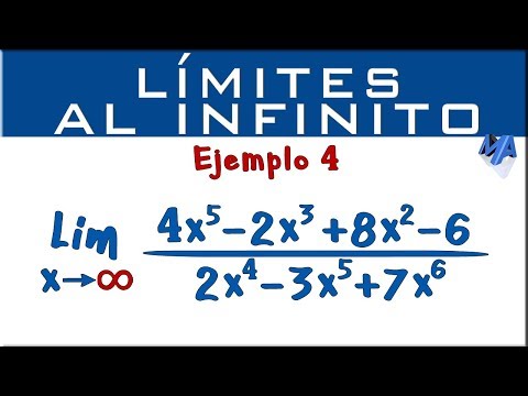 Límites al infinito | Ejemplo 4