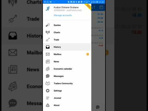 Aud Intrest Rate decision money moves..... Fx B3ast Gang