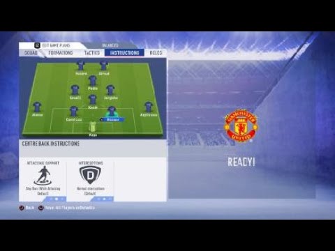 Formations, instructions and tactics: 4-1-2-1-2 diamond narrow