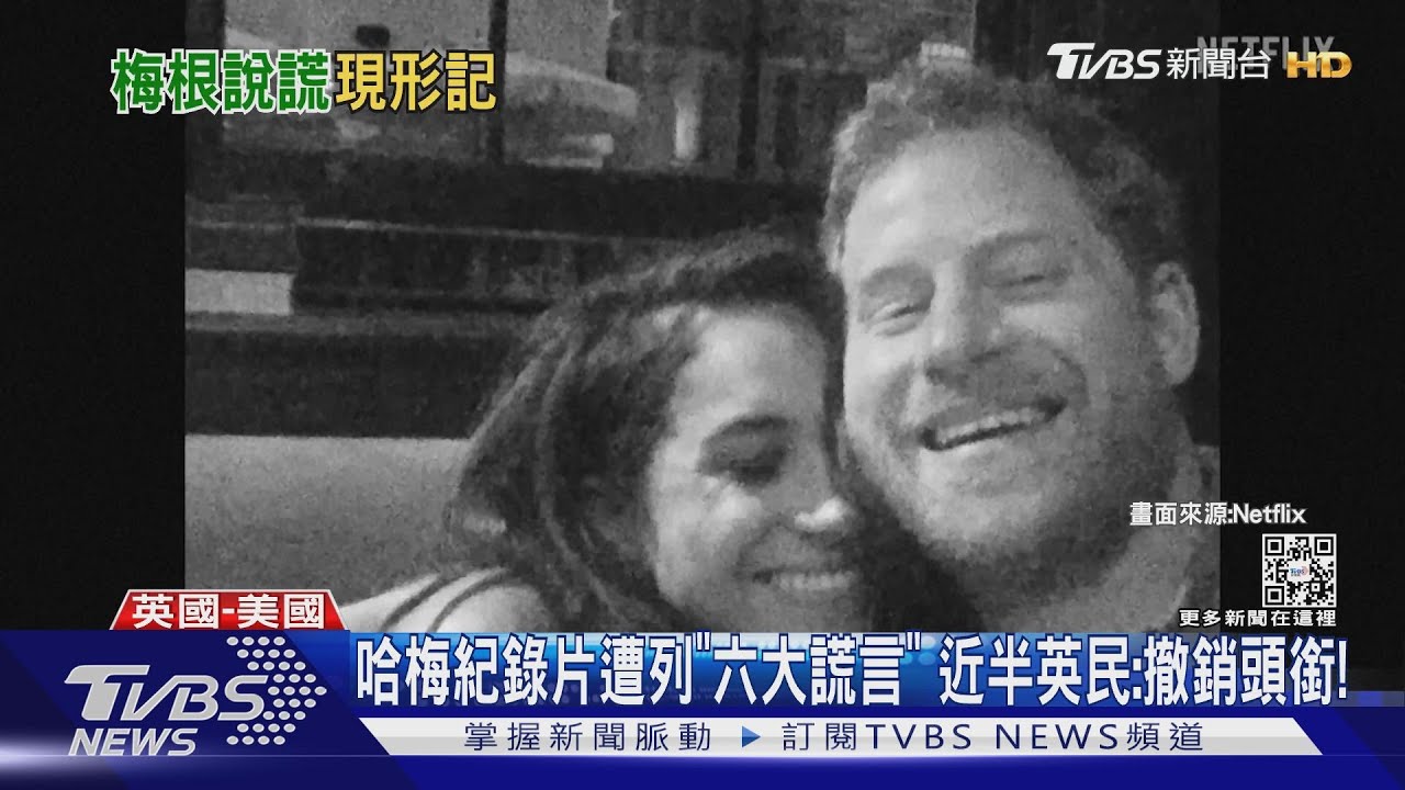 哈梅紀錄片遭列「六大謊言」 近半英民:撤銷頭銜!