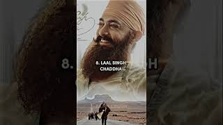 Top 10 Most Searched Movies In India On Google 2022 🤩💥 #shorts #indianmovies