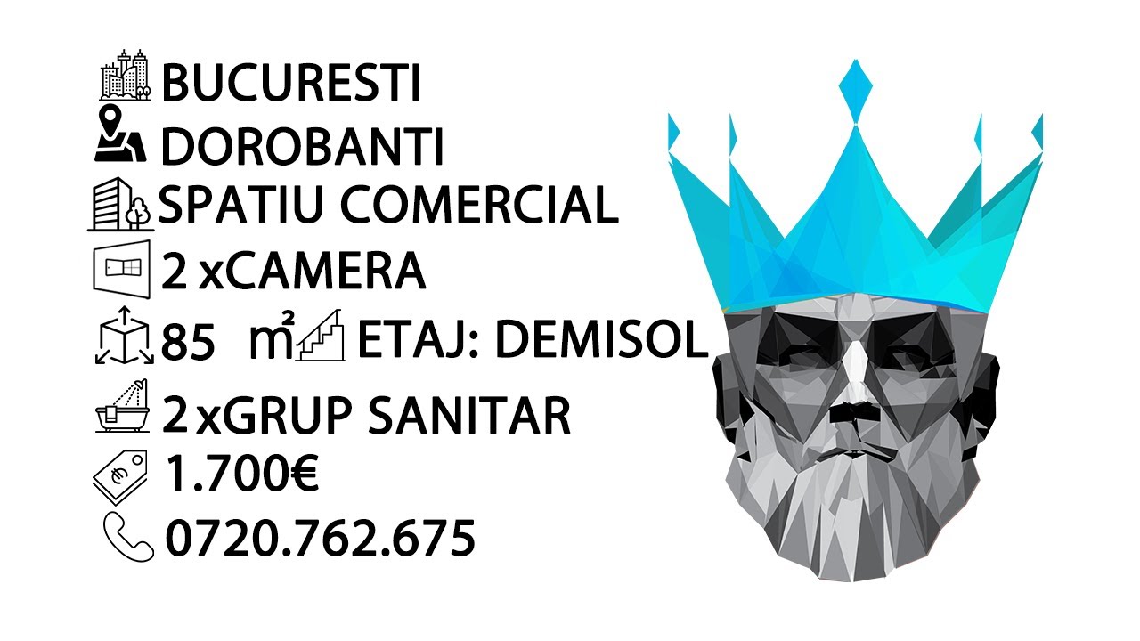 Tur video Spatiu Comercial | Dorobanti | Centrala Proprie | 
