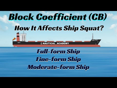 What is Block Coefficient: How It Affects Ship Squat?