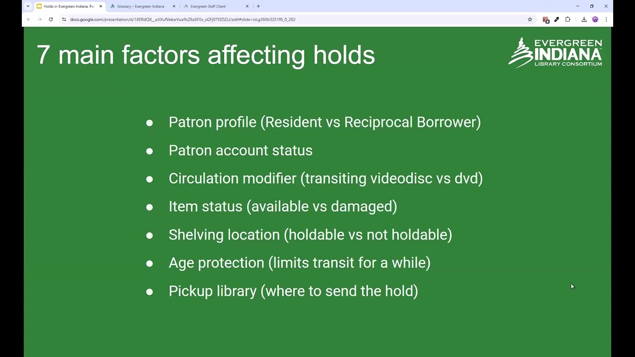 Holds in Evergreen, Part 1