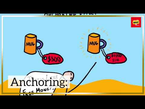 What is Behavioral Economics in Investment?