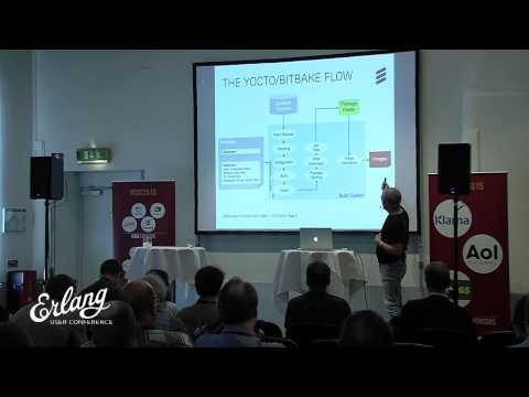 Graham Crowe, Anders Danne - Embedded Erlang Development - Erlang User Conference 2015