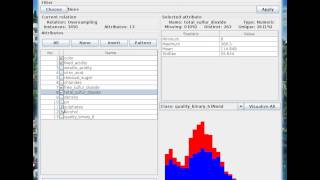 GMU - CS 484  - Data Mining - Team #2 Demo