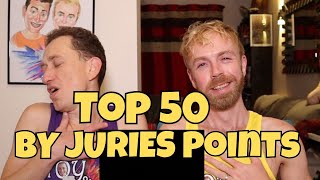 EUROVISION TOP 50 BY JURIES POINTS 2009-2023 - REACTION