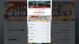 #NISA,#新NISA,#つみたてNISA,#iDeCo,#配当金,#配当利回り,#決算,#決算分析,#業績,#企業分析,#銘柄分析,#株予想,#株の買い方,#株の売り方,