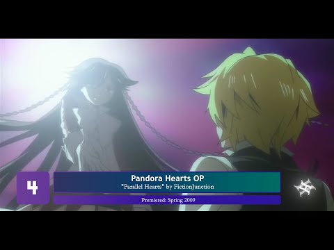Top FictionJunction Anime Songs