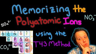 How to Memorize the Polyatomic Ions for Chemistry ! T43 Method Explained! Formulas, Naming, Charges