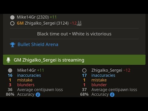 Beating GM Zhigalko Sergey on his stream (victory against 3124) lichess.org when Zyzz music kicks in