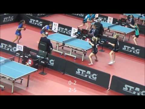 TITIEVSKAJA Aleksandra/HELJALA Anni - LAURENTI Jamila/RONCALLO Valentina (EYC 2017)