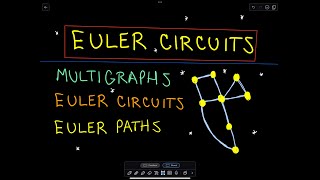 Euler Circuits and Euler Paths