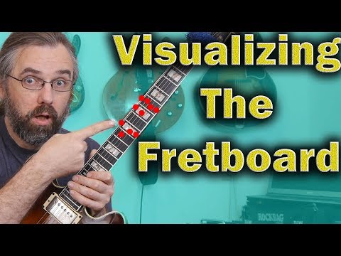 Fretboard Visualization - That makes musical sense for Jazz Guitar