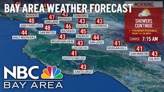Bay Area Forecast: Rain at Times With Isolated Thunder Possible