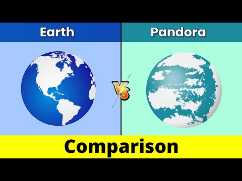 Earth vs Pandora | Pandora vs Earth | Earth | Pandora | Avatar | Navi |  Comparison | Data Duck