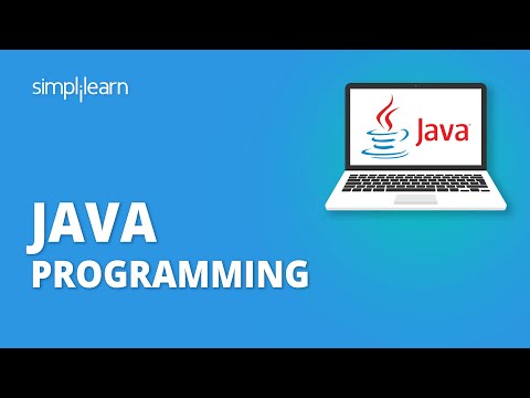 Learn Java Programming For Beginners 2021 | Java Tutorial For Beginners ...