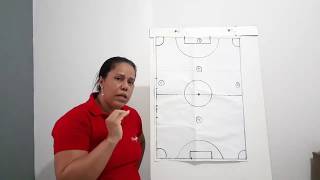 Qual O Tamanho Da Quadra De Futebol De Salão