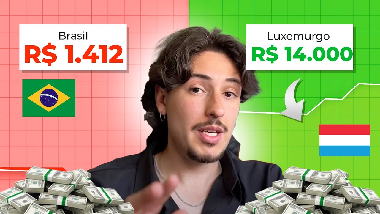 Os MAIORES salários da EUROPA (qualidade de vida) vale a pena?