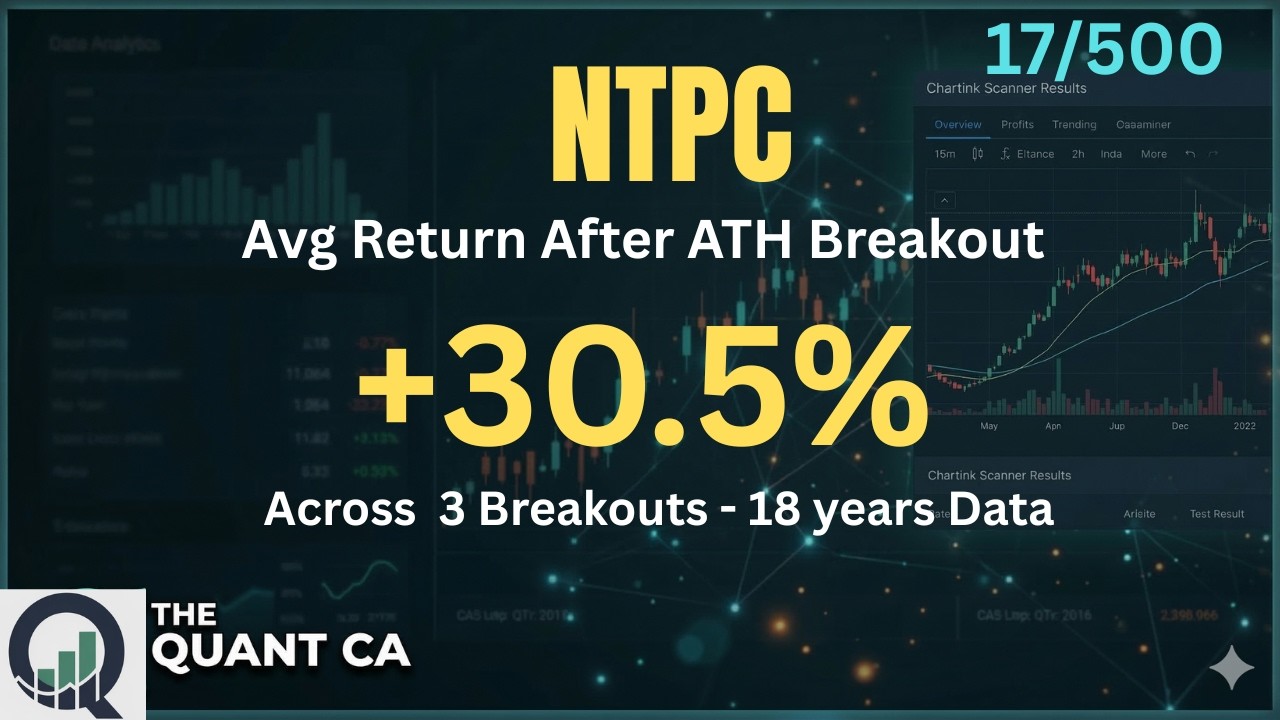 NTPC LTD at All Time High — What Data Says | #17/500
