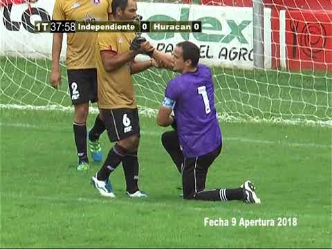 Fútbol IAC Resumen Primera Div.: Independiente 0 Vs Huracan 1 - 29/04/2018