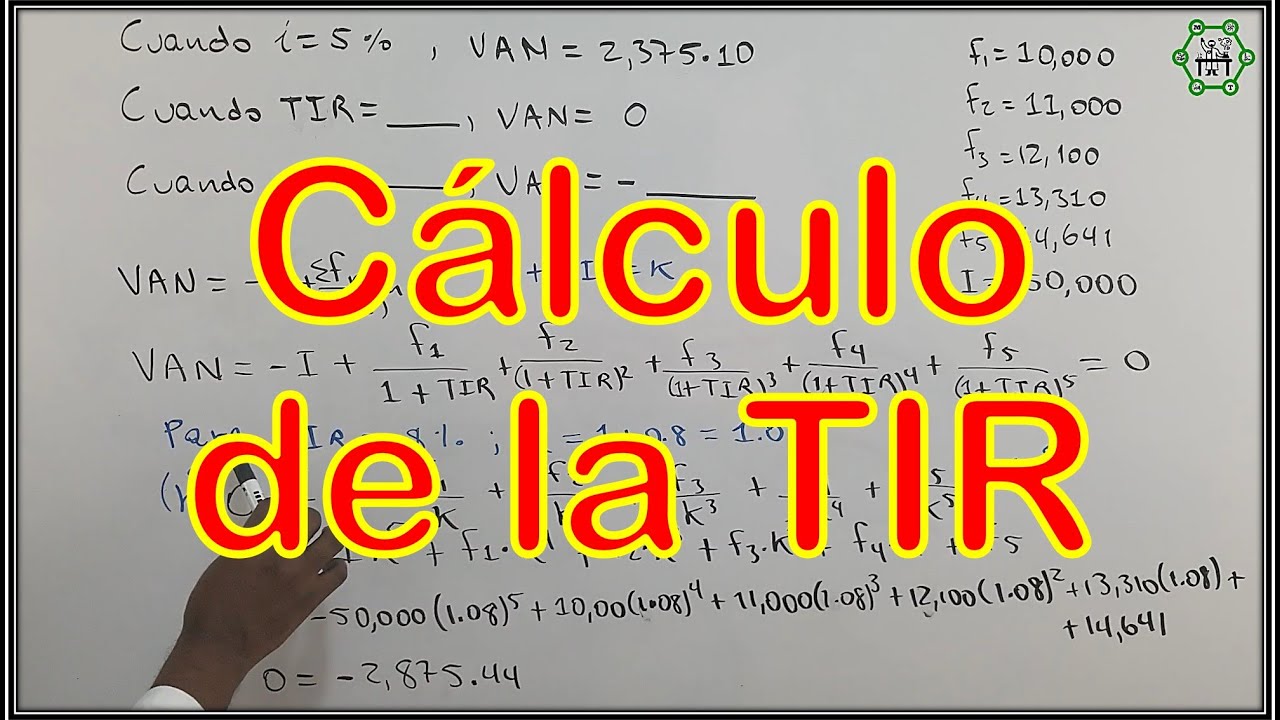 Cálculo de la TIR | Evaluación de la Rentabilidad de un Proyecto de Inversión