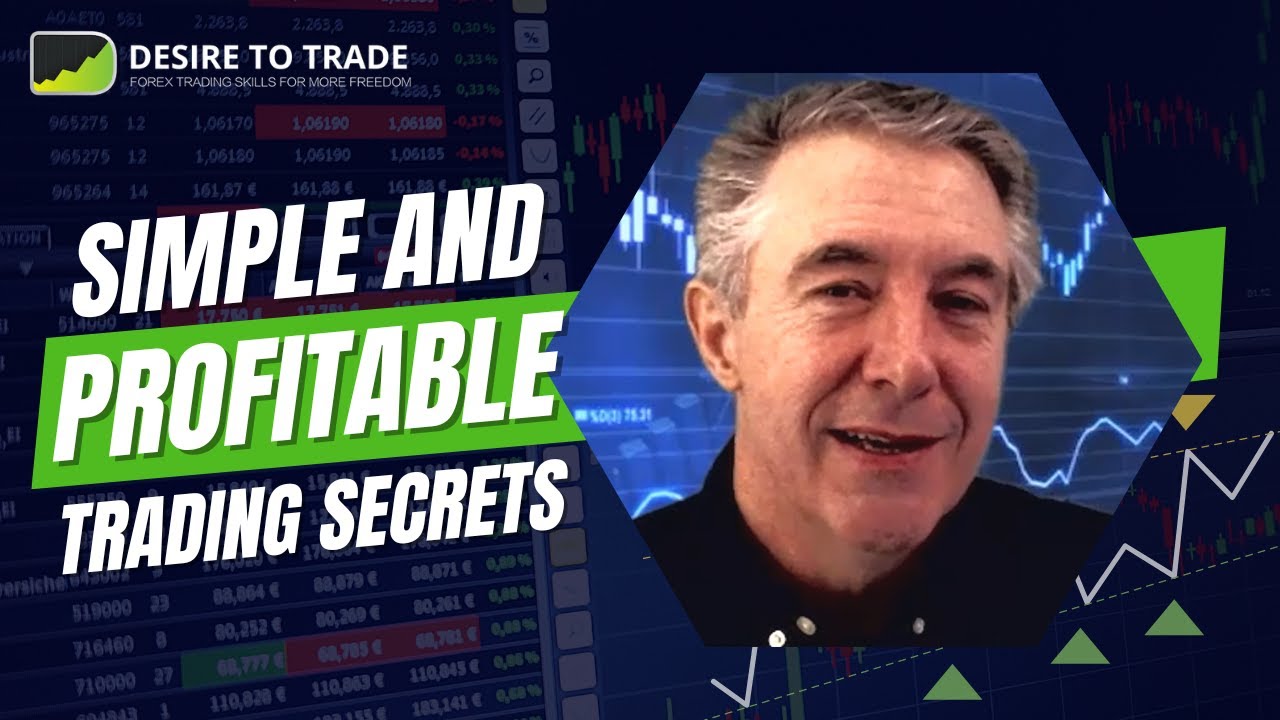 The Secrets to Consistently Profitable Trading - Brian McAboy | Trader Interview