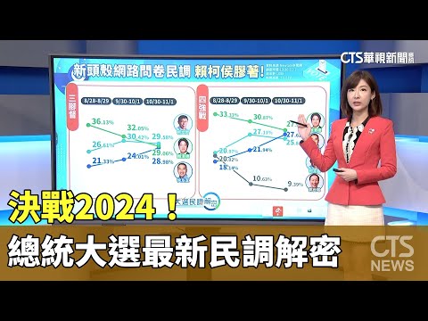 決戰2024！　總統大選　最新民調解密