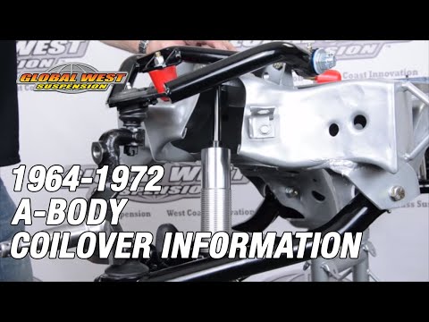 Informative Demonstration about Coilovers on 1964-1972 A-bodies