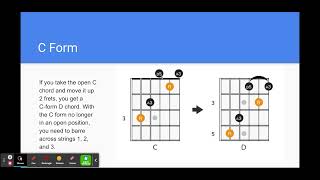 Music Theory Course - The CAGED System