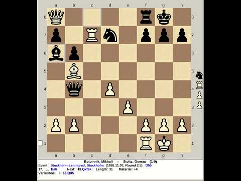 Botvinnik, Mikhail vs Stoltz, Goesta - Stockholm Leningrad, 1926 #chess