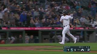 Jose Caballero BASES CLEARING TRIPLE!!!