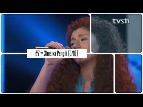 IKEAPanda's JESC 2016 Albanian NF Top 14