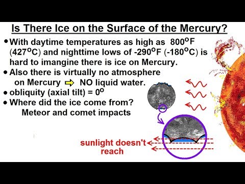 Astronomy Ch 10 Mercury 1 of 42 Basic Properties
