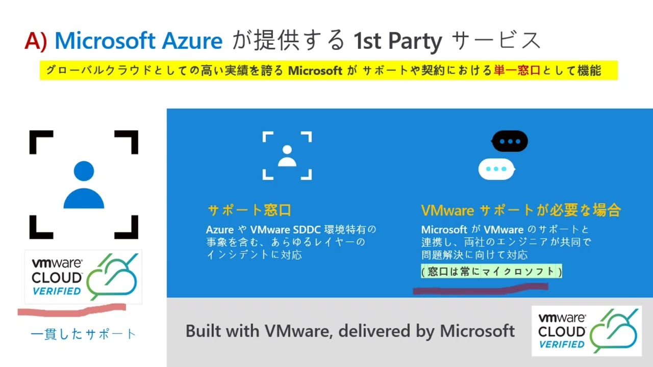 Microsoft登壇！ VMwareからMicrosoft Azureへの移行と脅威から自らデータを守るために video
